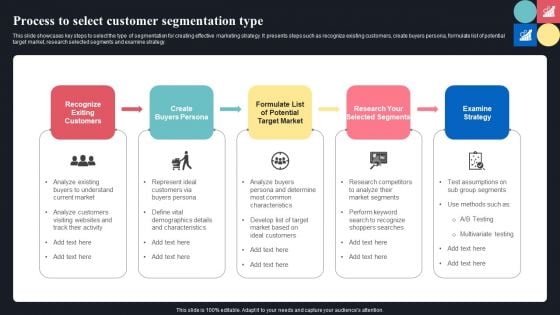 Process To Select Customer Segmentation Type Ppt Background PDF