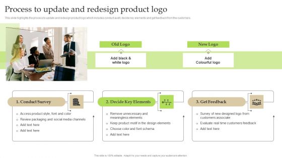 Process To Update And Redesign Product Logo Ppt PowerPoint Presentation File Inspiration PDF