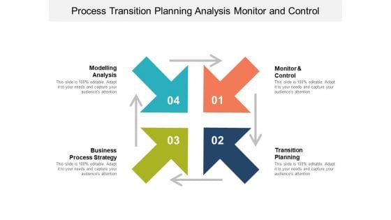 Process Transition Planning Analysis Monitor And Control Ppt PowerPoint Presentation File Images