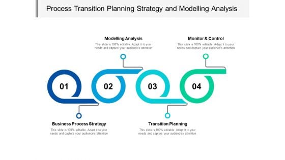 Process Transition Planning Strategy And Modelling Analysis Ppt PowerPoint Presentation Gallery Graphics Example