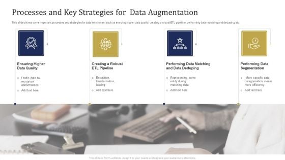 Processes And Key Strategies For Data Augmentation Ppt Infographics Icons PDF