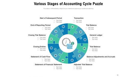 Processes Of Accounting Cycle Puzzle Circular Process Financial Ppt PowerPoint Presentation Complete Deck