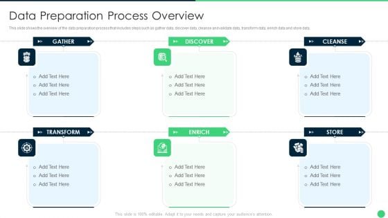 Processing Data Preparation Process Overview Rules PDF