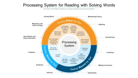 Processing System For Reading With Solving Words Ppt PowerPoint Presentation File Good PDF