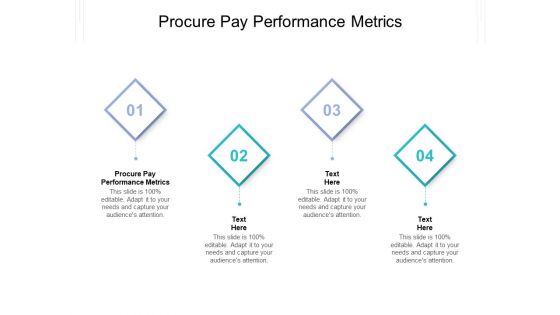 Procure Pay Performance Metrics Ppt PowerPoint Presentation Show Design Ideas Cpb Pdf