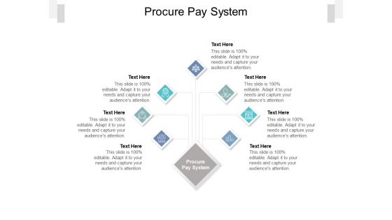 Procure Pay System Ppt PowerPoint Presentation Icon Templates Cpb Pdf