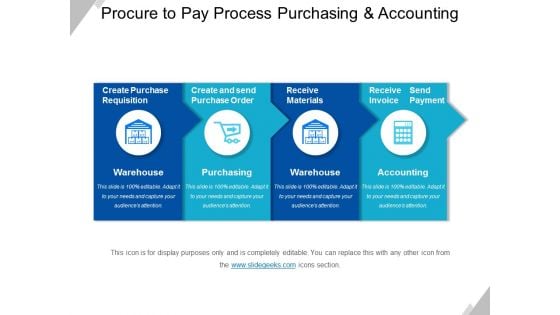 Procure To Pay Process Purchasing And Accounting Ppt PowerPoint Presentation Show Information