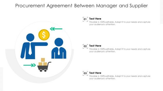 Procurement Agreement Between Manager And Supplier Ppt PowerPoint Presentation Gallery Designs PDF