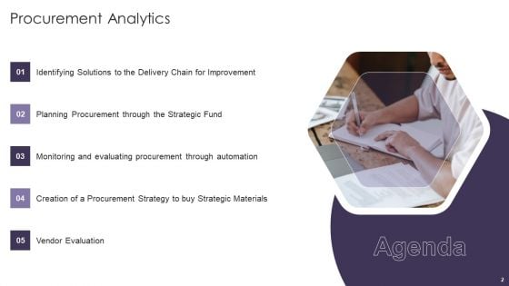 Procurement Analytics Ppt PowerPoint Presentation Complete Deck With Slides