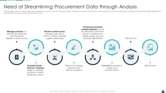 Procurement Analytics Tools And Strategies Ppt PowerPoint Presentation Complete Deck With Slides