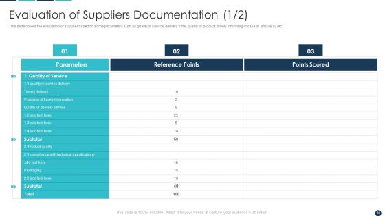 Procurement Analytics Tools And Strategies Ppt PowerPoint Presentation Complete Deck With Slides