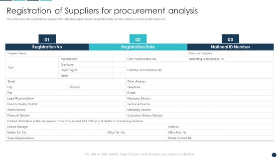 Procurement Analytics Tools And Strategies Registration Of Suppliers For Procurement Analysis Slides PDF Procurement Analytics Tools And Strategies Registration Of Suppliers For Procurement Analysis Slides PDF