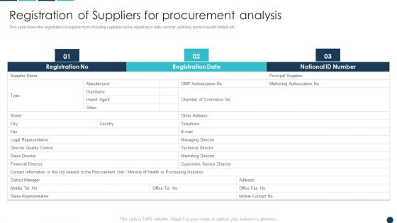 Procurement Analytics Tools And Strategies Registration Of Suppliers For Procurement Analysis Slides PDF