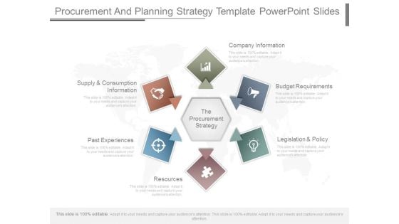 Procurement And Planning Strategy Template Powerpoint Slides