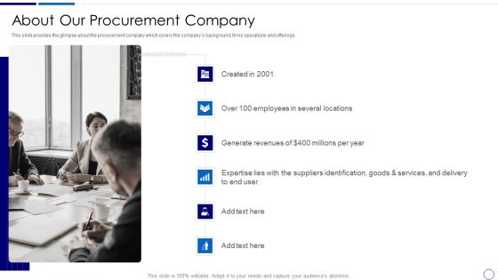 Procurement And SCM About Our Procurement Company Ppt Infographic Template Designs PDF