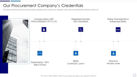 Procurement And SCM Our Procurement Companys Credentials Ppt Model Designs PDF Procurement And SCM Our Procurement Companys Credentials Ppt Model Designs PDF