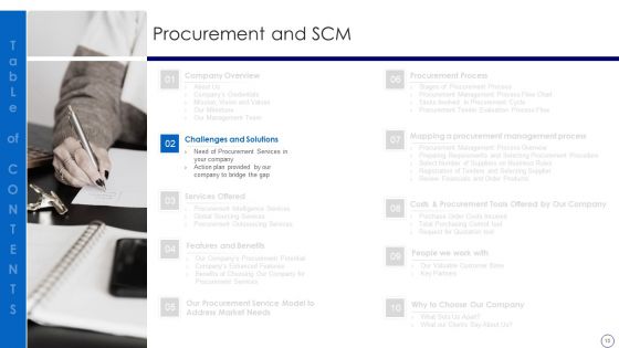 Procurement And SCM Ppt PowerPoint Presentation Complete Deck With Slides