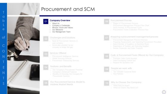 Procurement And SCM Ppt PowerPoint Presentation Complete Deck With Slides