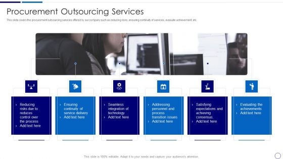 Procurement And SCM Procurement Outsourcing Services Ppt Ideas Example File PDF