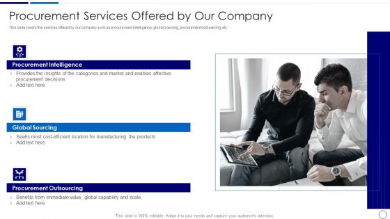 Procurement And SCM Procurement Services Offered By Our Company Ppt Slides Elements PDF Procurement And SCM Procurement Services Offered By Our Company Ppt Slides Elements PDF