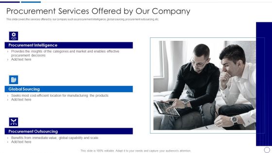 Procurement And SCM Procurement Services Offered By Our Company Ppt Slides Elements PDF