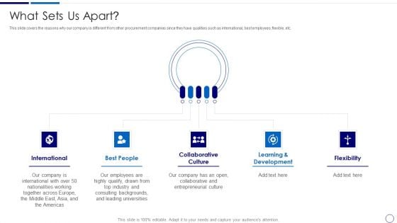 Procurement And SCM What Sets Us Apart Ppt Slides Pictures PDF