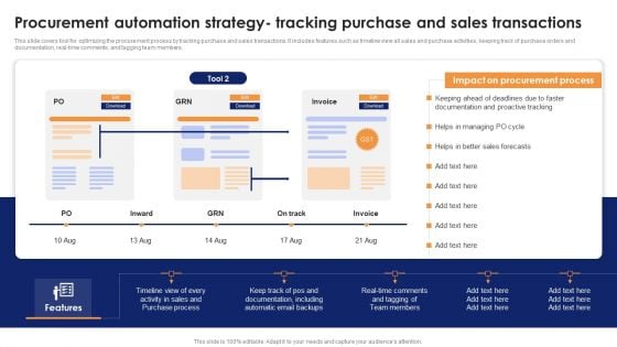 Procurement Automation Strategy Tracking Purchase And Sales Transactions Introduction PDF