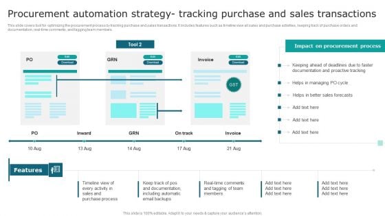 Procurement Automation Strategy Tracking Purchase And Sales Transactions Rules PDF