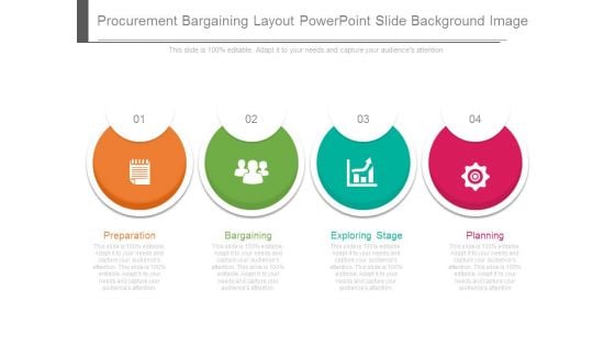 Procurement Bargaining Layout Powerpoint Slide Background Image