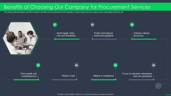 Procurement Business Benefits Of Choosing Our Company For Procurement Services Ppt Inspiration Templates PDF