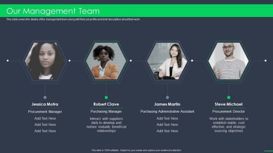 Procurement Business Our Management Team Ppt Pictures Microsoft PDF Procurement Business Our Management Team Ppt Pictures Microsoft PDF