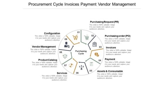 Procurement Cycle Invoices Payment Vendor Management Ppt PowerPoint Presentation Model Demonstration