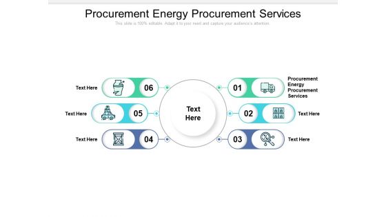 Procurement Energy Procurement Services Ppt PowerPoint Presentation Gallery Slides Cpb Pdf