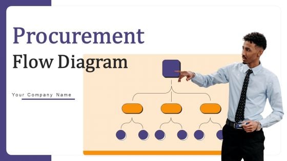 Procurement Flow Diagram Ppt PowerPoint Presentation Complete Deck With Slides