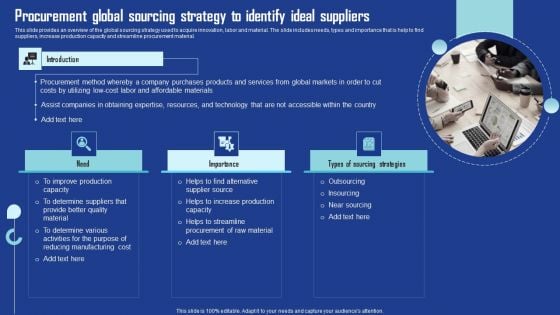 Procurement Global Sourcing Strategy To Identify Ideal Suppliers Ideas PDF