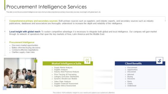 Procurement Intelligence Services Procurement Vendor Ppt Pictures Design Templates PDF
