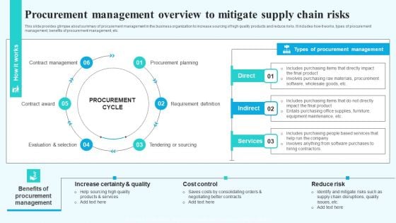 Procurement Management Overview To Mitigate Supply Chain Risks Information PDF