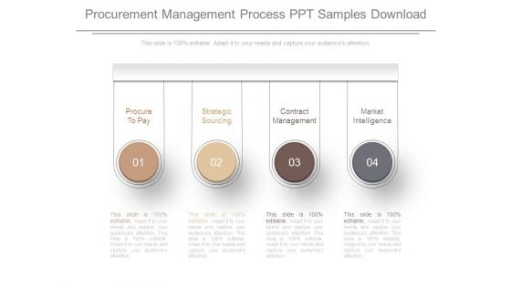 Procurement Management Process Ppt Samples Download