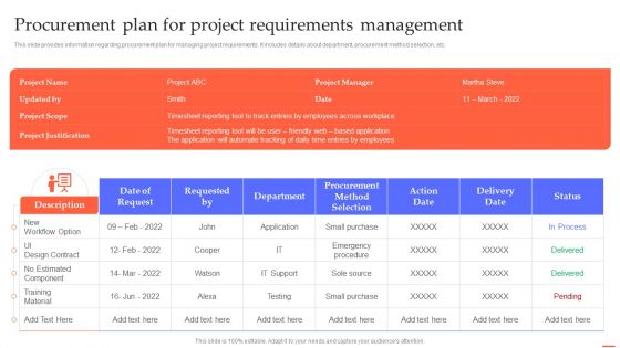 Procurement Plan For Project Requirements Efficient Project Administration By Leaders Themes PDF