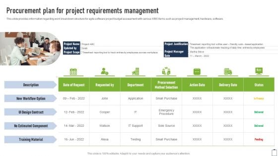 Procurement Plan For Project Requirements Management Project Managers Playbook Diagrams PDF