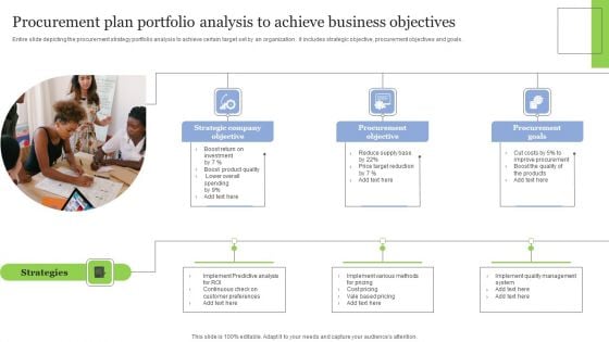 Procurement Plan Portfolio Analysis To Achieve Business Objectives Topics PDF