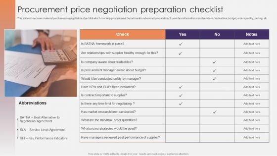 Procurement Price Negotiation Preparation Checklist Ppt Professional Files PDF