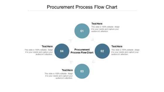 Procurement Process Flow Chart Ppt PowerPoint Presentation Pictures Designs Download