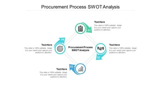 Procurement Process SWOT Analysis Ppt PowerPoint Presentation Slides Styles Cpb