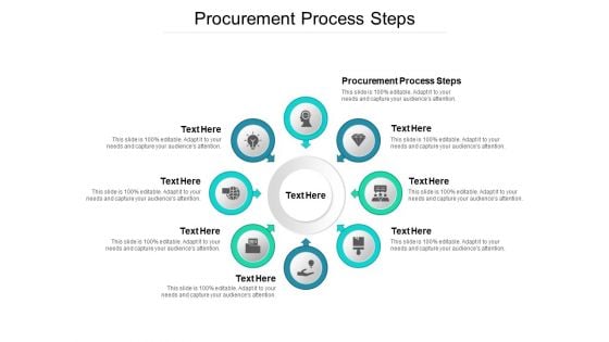 Procurement Process Steps Ppt PowerPoint Presentation Icon Clipart Cpb