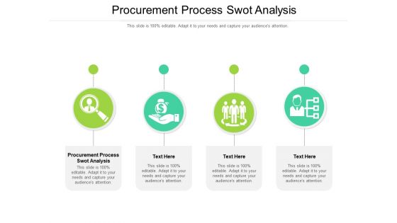 Procurement Process Swot Analysis Ppt PowerPoint Presentation Summary Templates Cpb Pdf