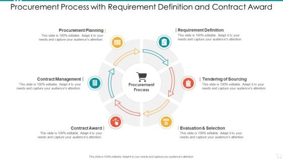 Procurement Process With Requirement Definition And Contract Award Graphics PDF Procurement Process With Requirement Definition And Contract Award Graphics PDF