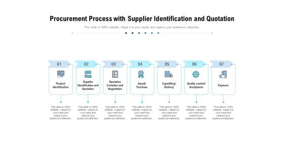 Procurement Process With Supplier Identification And Quotation Ppt PowerPoint Presentation Portfolio Slides PDF Procurement Process With Supplier Identification And Quotation Ppt PowerPoint Presentation Portfolio Slides PDF