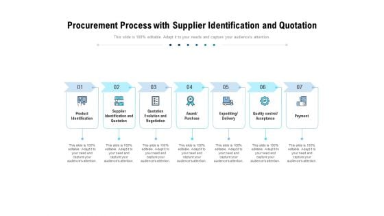 Procurement Process With Supplier Identification And Quotation Ppt PowerPoint Presentation Portfolio Slides PDF