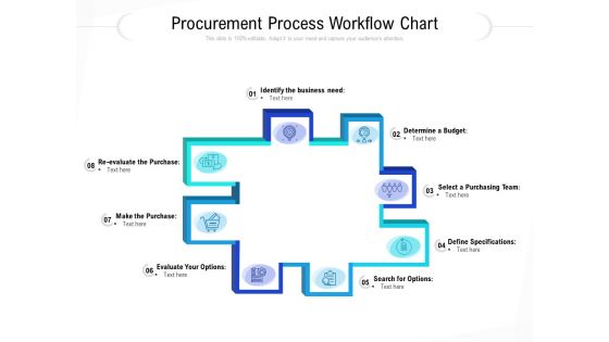 Procurement Process Workflow Chart Ppt PowerPoint Presentation Slides Example File PDF Procurement Process Workflow Chart Ppt PowerPoint Presentation Slides Example File PDF